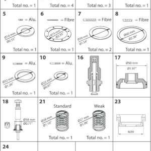 Industrial Valves, Industrial Valves, COMPONENTS.