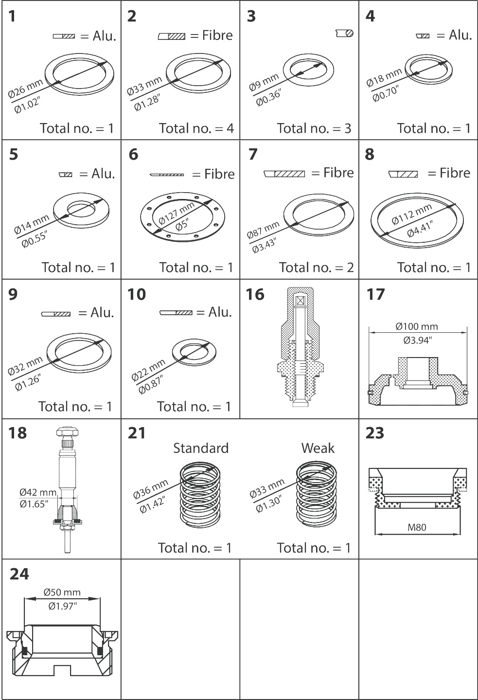 Industrial Valves, Industrial Valves, Components.