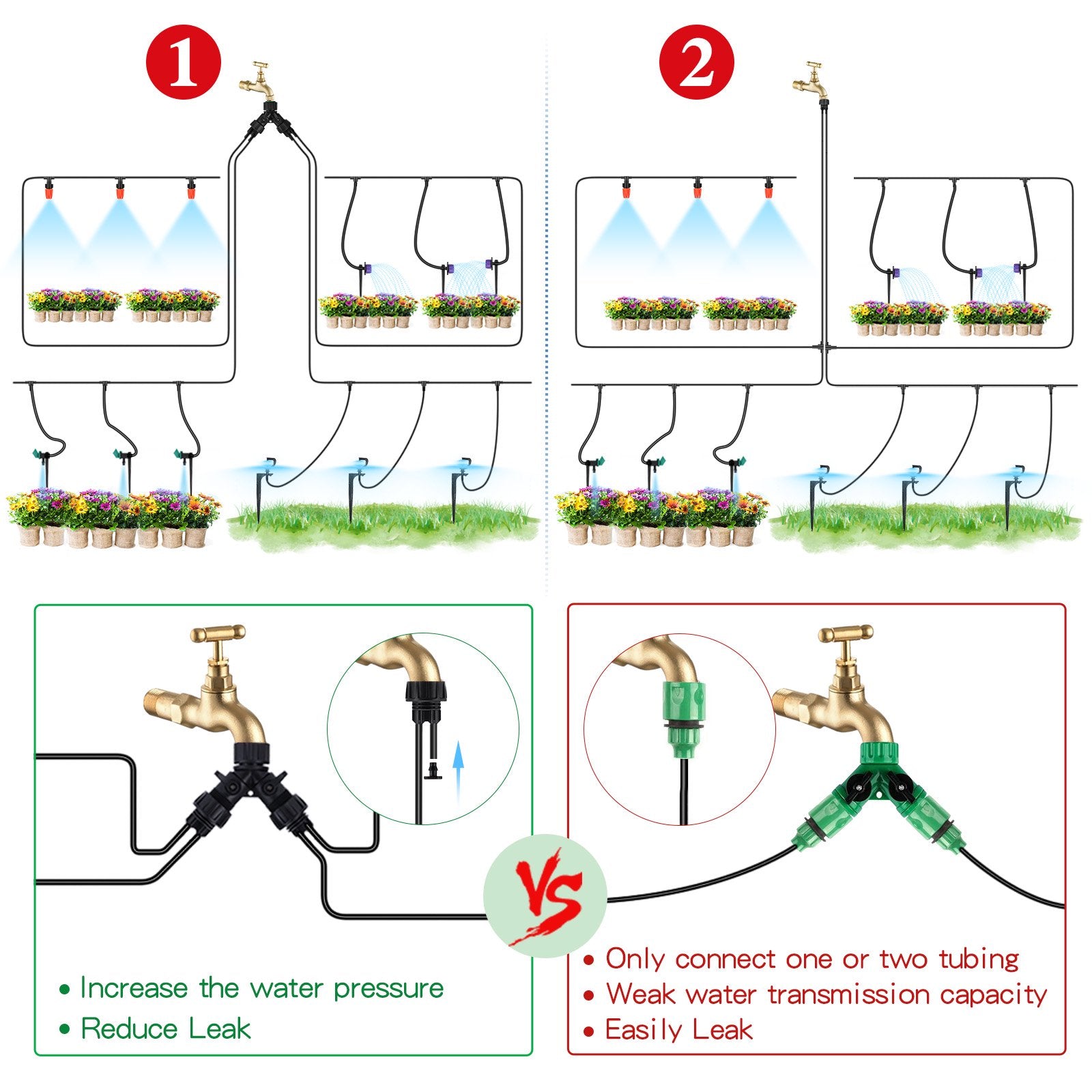 Ds Bs 30M Patio Plant Watering Micro Drip Irrigation Kit 153Pcs Pr666566518 Patio Nz Depot 3 - Nz Depot