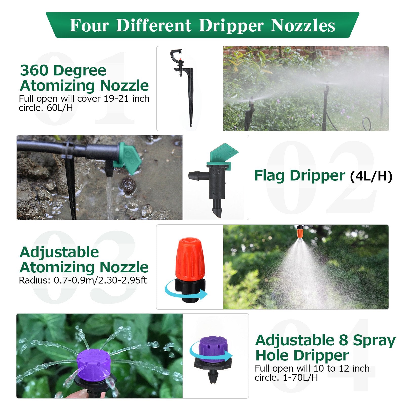 Ds Bs 30M Patio Plant Watering Micro Drip Irrigation Kit 153Pcs Pr666566518 Patio Nz Depot 4 - Nz Depot