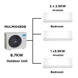 Midea Multi Split Heat Pumps Combo - 8.7 kW Outdoor Unit MULMI0480B + Indoor Units - Multi Split Heat Pump - -2 - NZ DEPOT