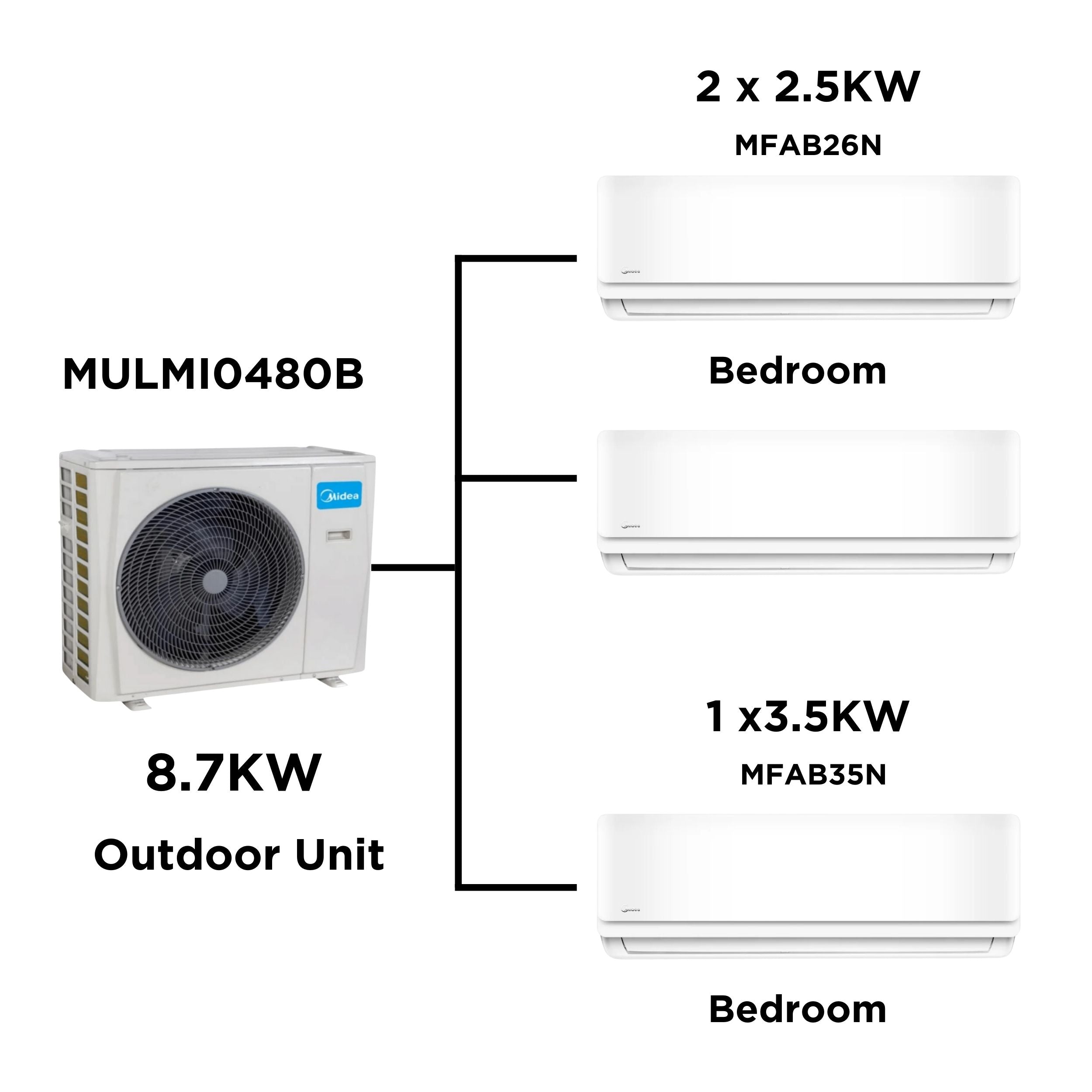 Midea Multi Split Heat Pumps Combo - 8.7 kW Outdoor Unit MULMI0480B + Indoor Units - Multi Split Heat Pump - -2 - NZ DEPOT