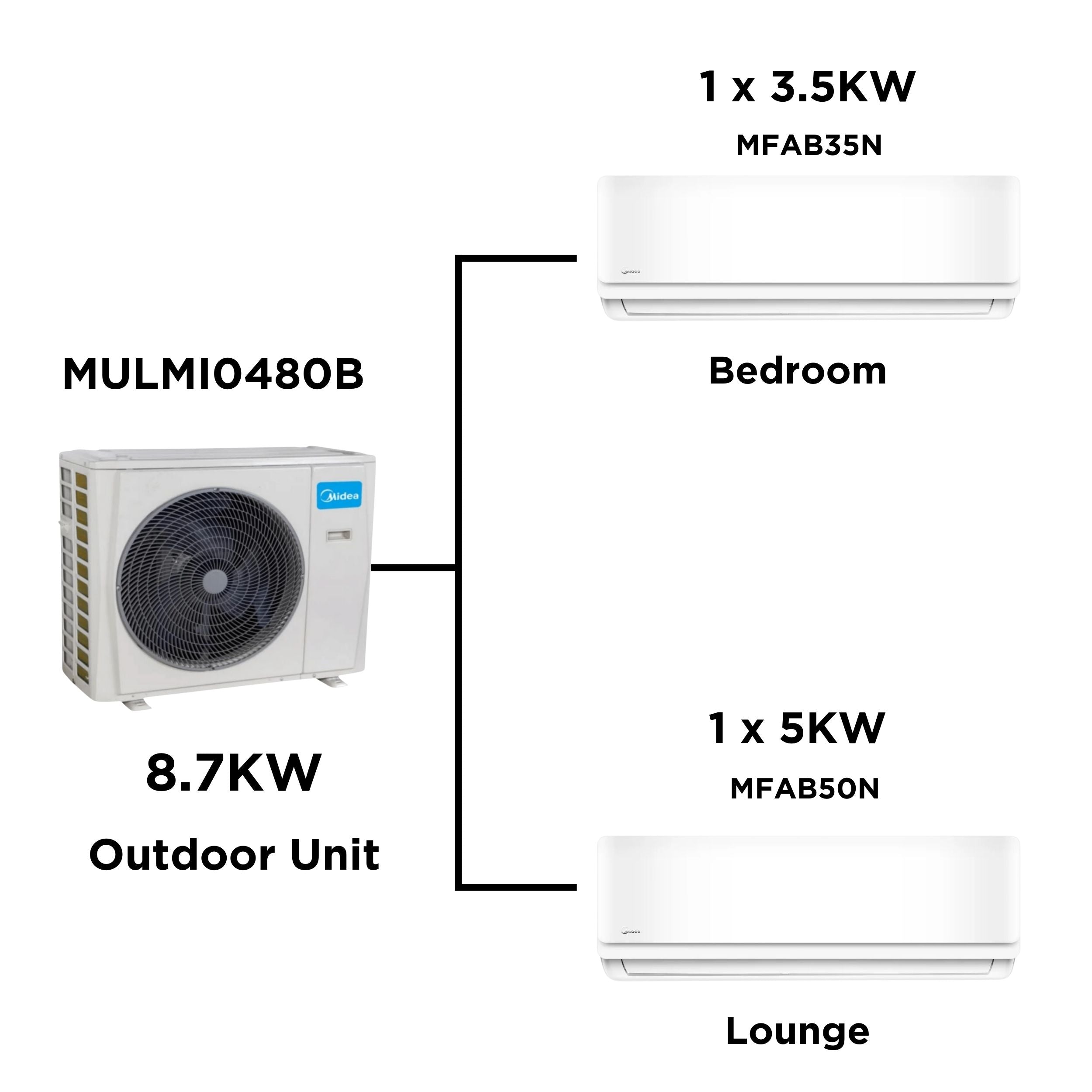 Midea Multi Split Heat Pumps Combo - 8.7 kW Outdoor Unit MULMI0480B + Indoor Units - Multi Split Heat Pump - -3 - NZ DEPOT