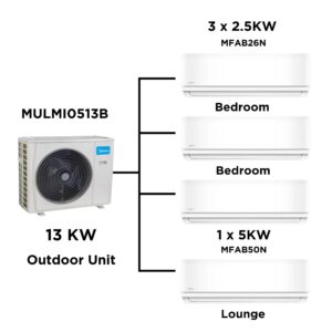 Midea Multi Split Heat Pumps Package - 13.5 kW Outdoor Unit MULMI0513B + Indoor Units - Multi Split Heat Pump - -2 - NZ DEPOT