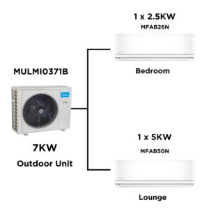 Midea Multi Split Heat Pumps Package 7 kW Outdoor Unit MULMI0371B Indoor Units Multi Split Heat Pump NZDEPOT