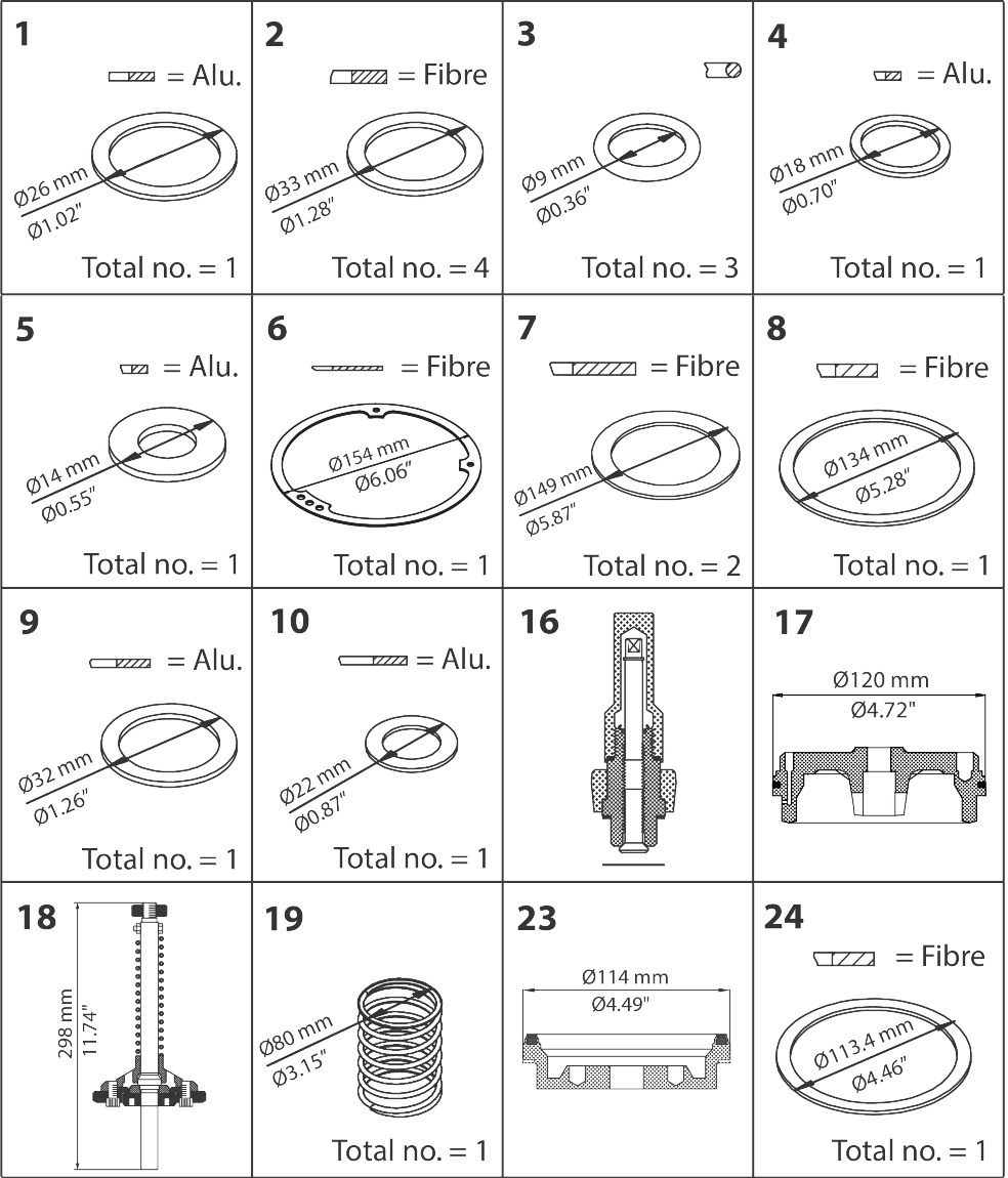 Industrial Valves, Industrial Valves, COMPONENTS.